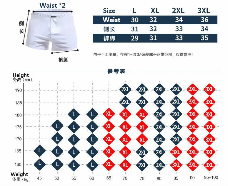 2pcs Men's Soft Stretch Knit Breathable Cotton Boxer Shorts - Premium Underwear from Craftklart Dropship - Just $9.65! Shop now at Craftklart.store