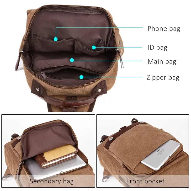 Urban  Lightweight  Business Travel Laptop Bag - Craftklart.store